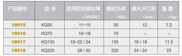 卡線器規(guī)格